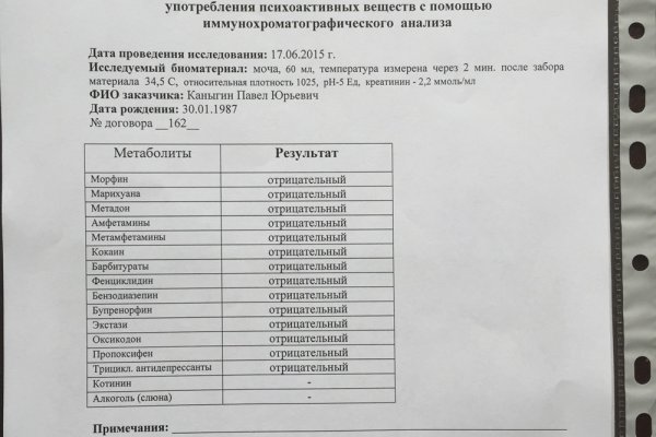 Кракен площадка kr2web in