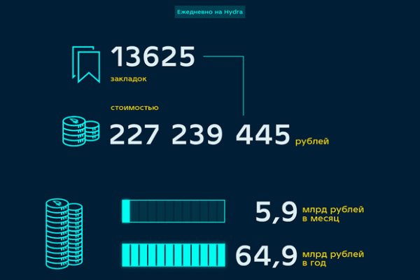 Почему кракен перестал работать