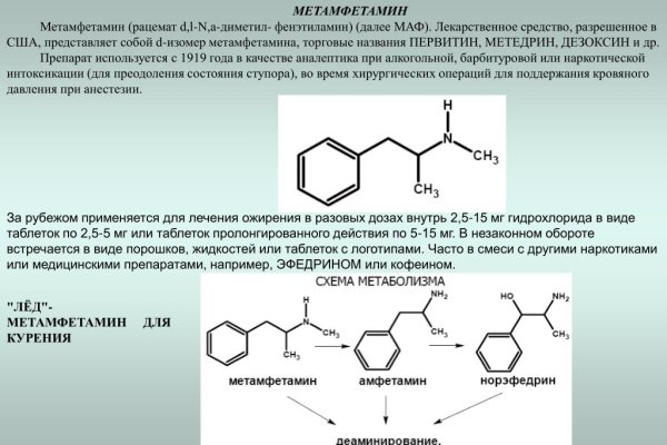 Что такое кракен плейс